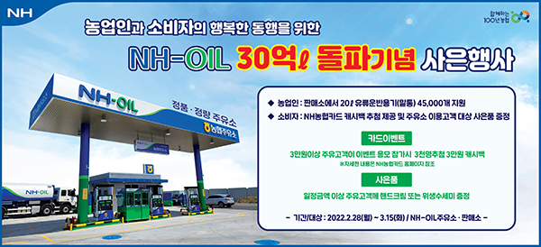 농협주유소는 이달 15일까지 'NH-OIL 30억L 돌파기념 사은행사'를 실시하고 사은품 증정 및 NH농협카드 결제고객 대상 캐시백 이벤트 등 다양한 혜택을 제공한다.