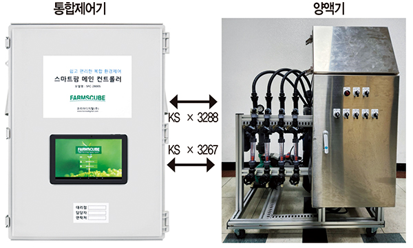 KS 표준으로 제작한 통합제어기와 양액기