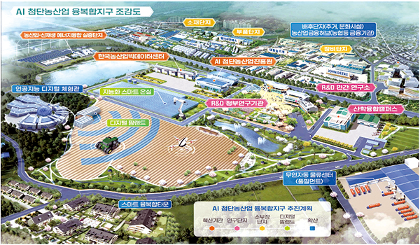 AI 첨단농산업 융복합지구 조감도